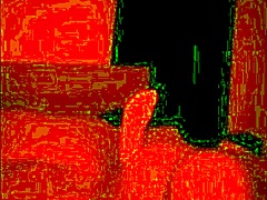 Red light signals intense anal action