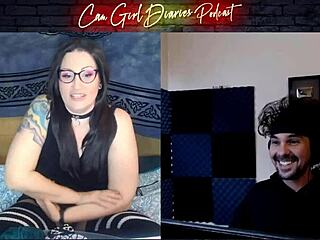 Cosplay Camgirl’s Fierce Camming Secrets Shared