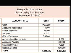 pinay college student explains the full accounting cycle in class